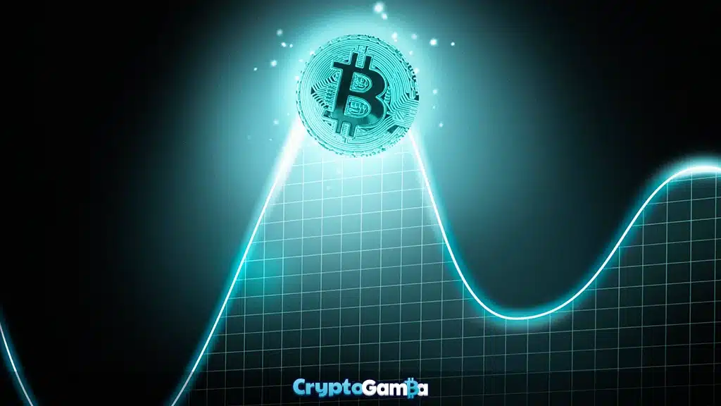 Cryptocurrency volatility graph