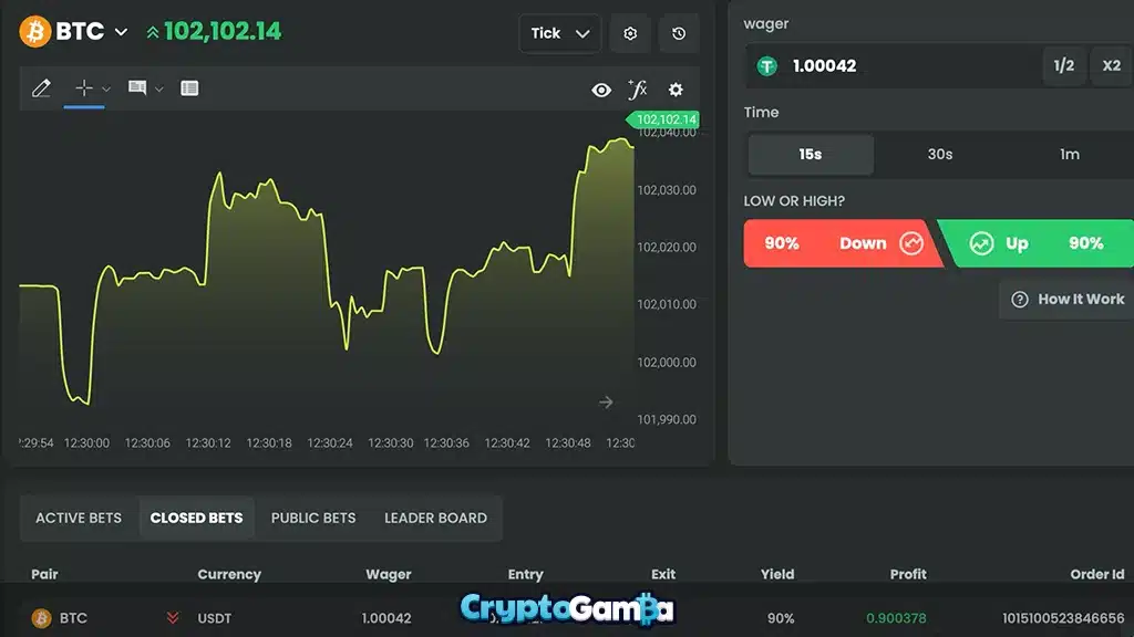 Crypto trading at BC.Game crypto casino