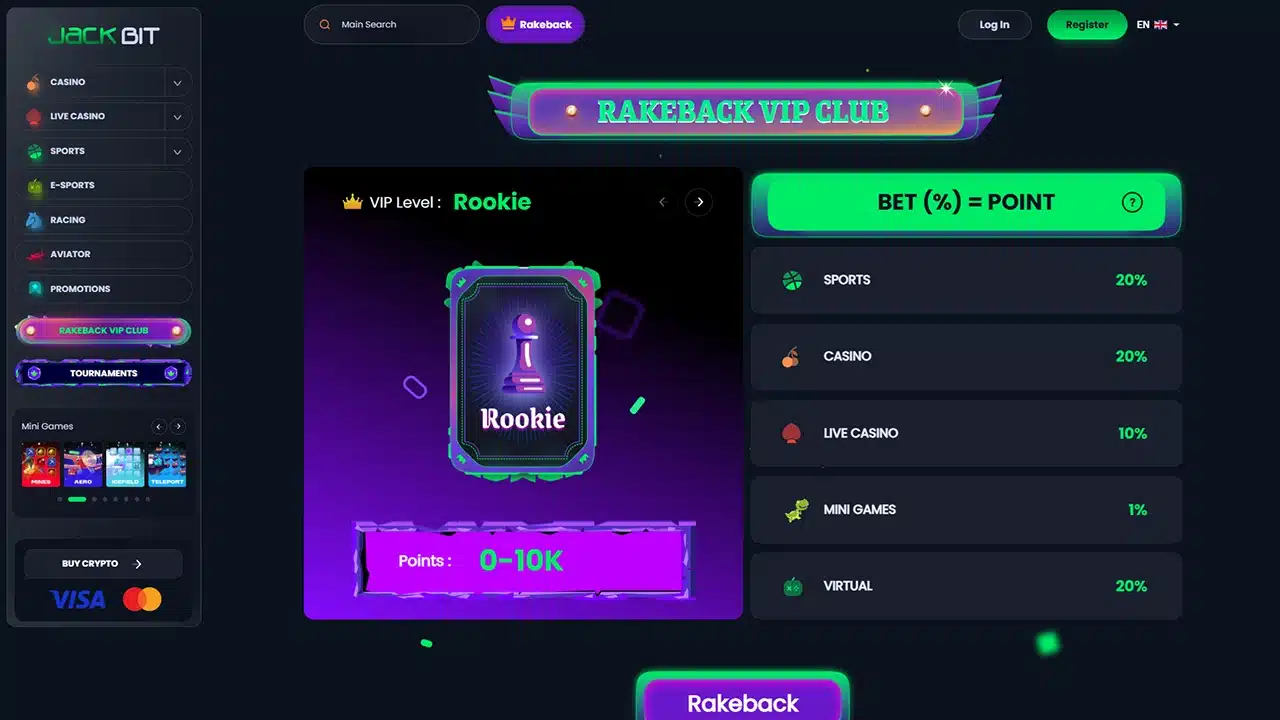 Jackbit crypto casino rakeback vip club