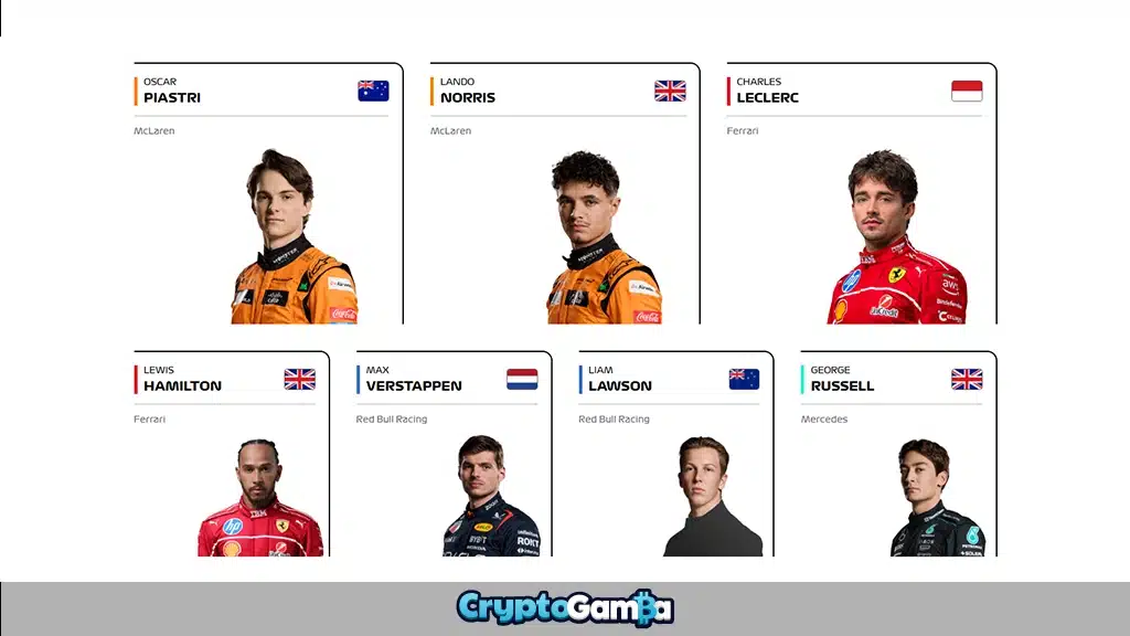 The new drivers of F1