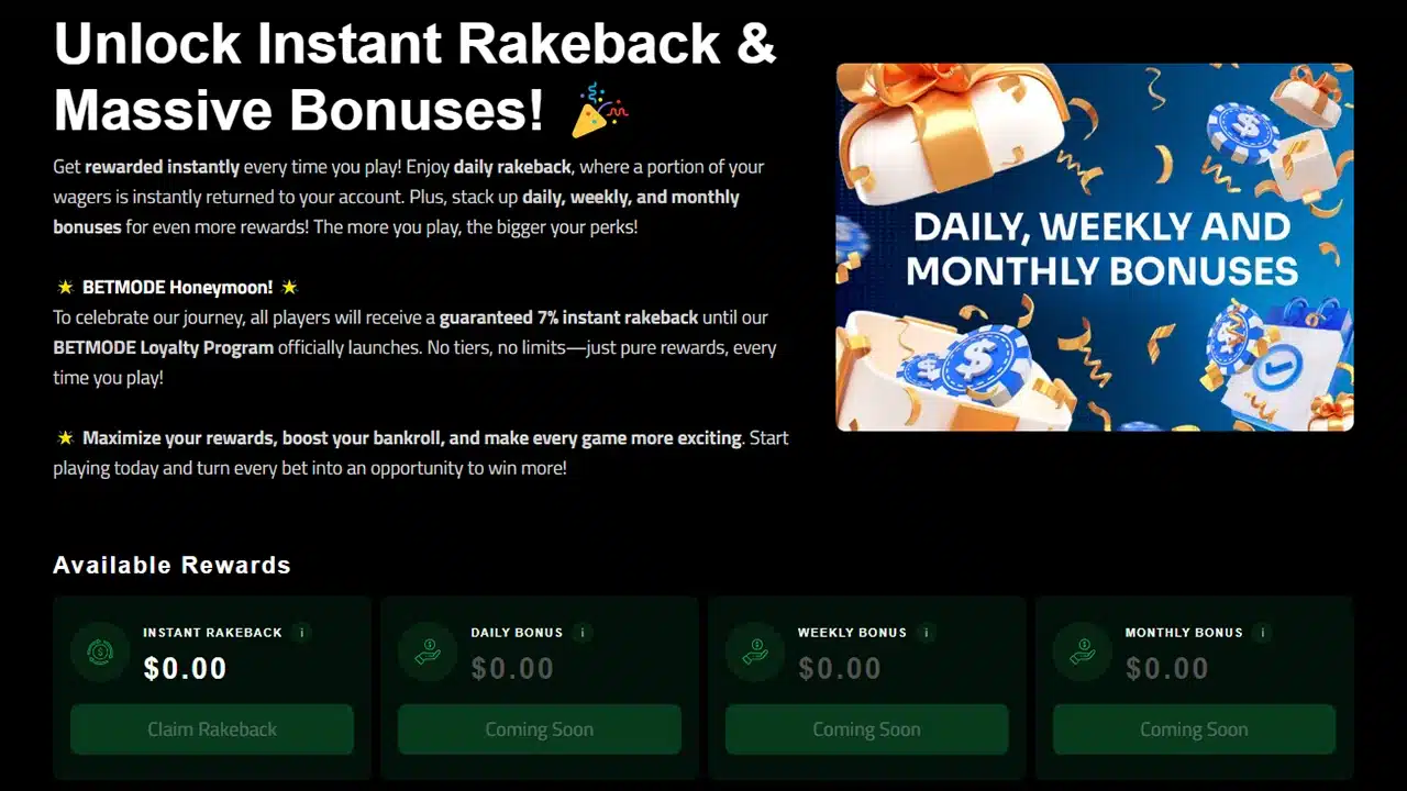 BetMode crypto casino rewards selection