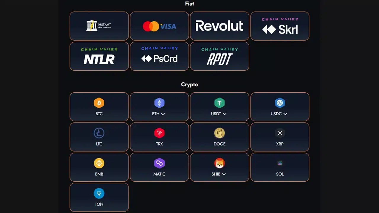 BlockBets crypto casino deposit methods