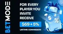 BetMode casino referral offer